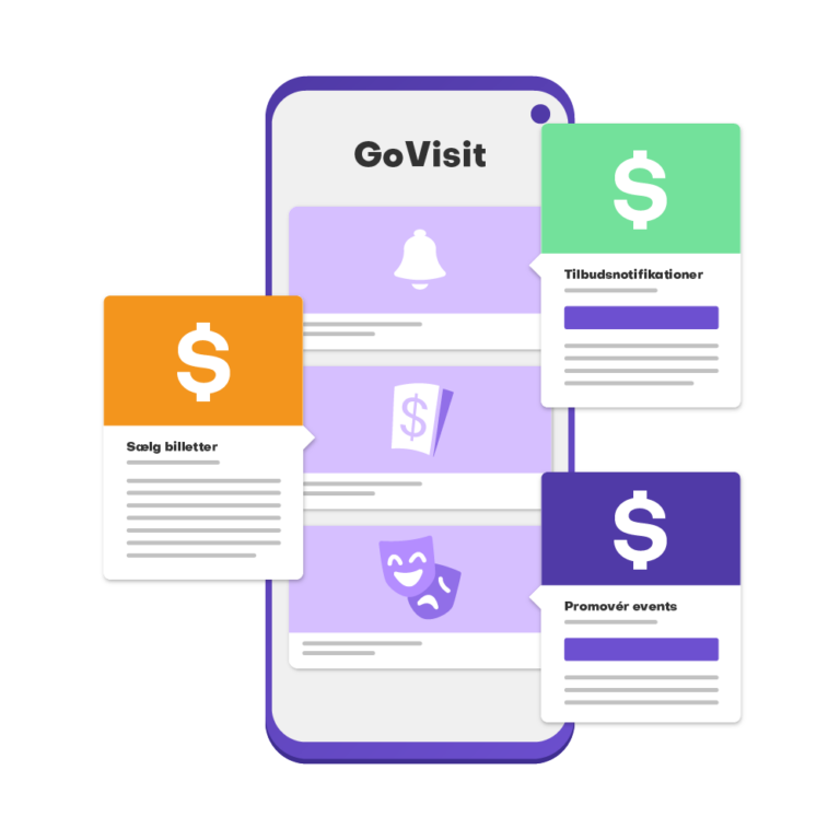 GoVisit illustration Salg og promovering